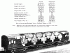 Bulleid_double-deck_EMU_-_Cutaway_diagram.gif