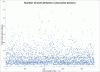Graph.gif