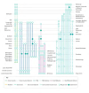 strategic-alternatives-to-high-speed-2-phase-2b.png