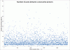 Graph.gif