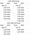 STP TTC.png