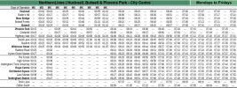 RailwayData.png