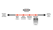 Core Stations + Connections.png