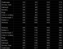 Screenshot_20230219-164524_Sheets.jpg