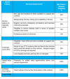 Contract Info.png