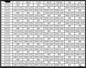 S and C roster.jpg