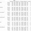 Screenshot 2023-10-20 084437.png
