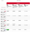 LNER Fares Matrix1.png