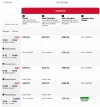 LNER Fares Matrix2.png