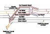 Airport Junction.jpg