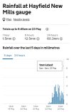 Screenshot_20240523-063019_Chrome.jpg