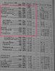 Bradshaw Jan-Feb 1932 extract.jpg