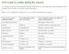 london closures LM.JPG
