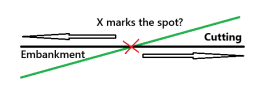 X marks the spot.png