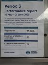 DLR Performance.jpg