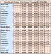 dated-iom-railways-mer-strike-trams-2026.png