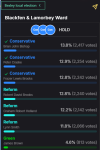 2026-05-09 00_00_08-Blackfen & Lamorbey Ward - Live Bexley local election Results.png