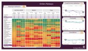 TOC-Scorecard-Chiltern-Railways-RCXS-RP0810-1.jpg