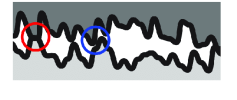 Example-of-contact-between-two-rough-surfaces-The-red-circle-shows-flat-contact-and-the.png