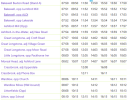 173 timetable extract.png