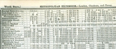 Metropolitan Extension 1888.png