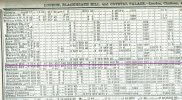 Greenwich Line 1888.png