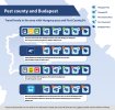 napijegyek_budapest_eng.jpg