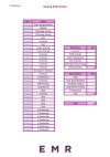 EMR 810PDF_260828_184513.jpg