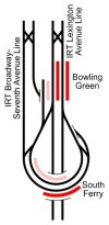 Bowling_Green-South_Ferry_1.jpg