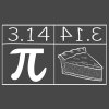 pi-pie.jpg
