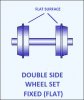 double side rail wheel set fixed (flat).jpg