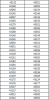 Number2s.png