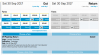 Screenshot 2017-09-24 at 19.34.54.png