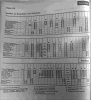 Chiltern T 114 weekends 1978.jpg