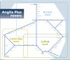 Anglia_Plus.jpg