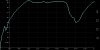 Screenshot_20190702_100430_com.ilyabogdanovich.geotracker.jpg