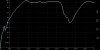 Screenshot_20190702_225746_com.ilyabogdanovich.geotracker.jpg