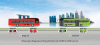 SingaporeBuses.png