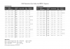 LNER TVL Diagrams 2019.png