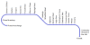 SS Metro (Circuit).png