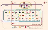 Europe groupings (Euler diagram) 2021.jpg