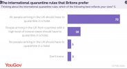 quarantinepoll.JPG
