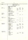 Deltic 23 Aug 81.jpg