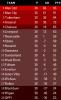 PL May 2012.png