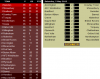 L2 Last Weekend.png