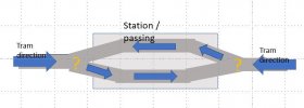 tram turn out.JPG
