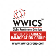 wwics group