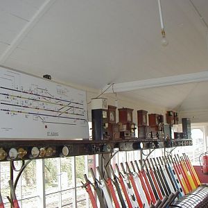 St Albans South Signal Box
