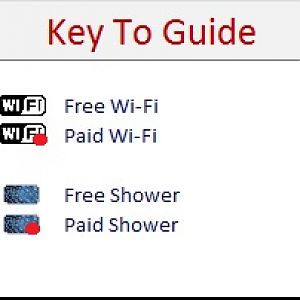 Key to Symbols