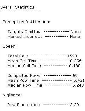 Bourdon Stats Pic